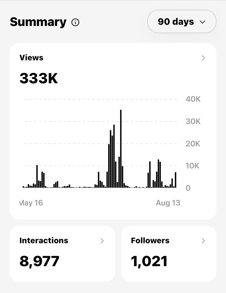 How to Get Your First 1,000 Followers - Content Pays You