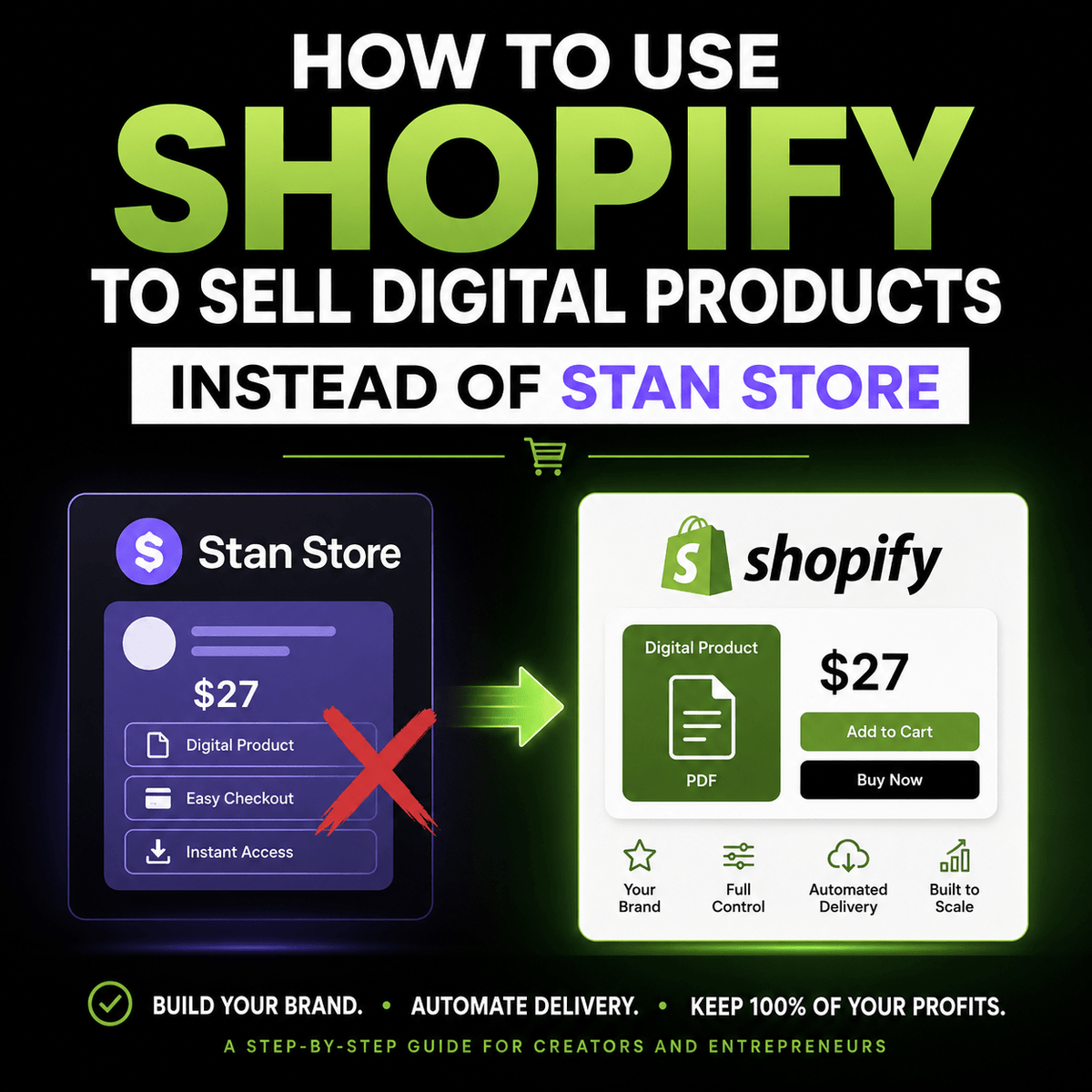 How To Use Shopify To Sell Digital Products Instead Of Stan Store - Content Pays You