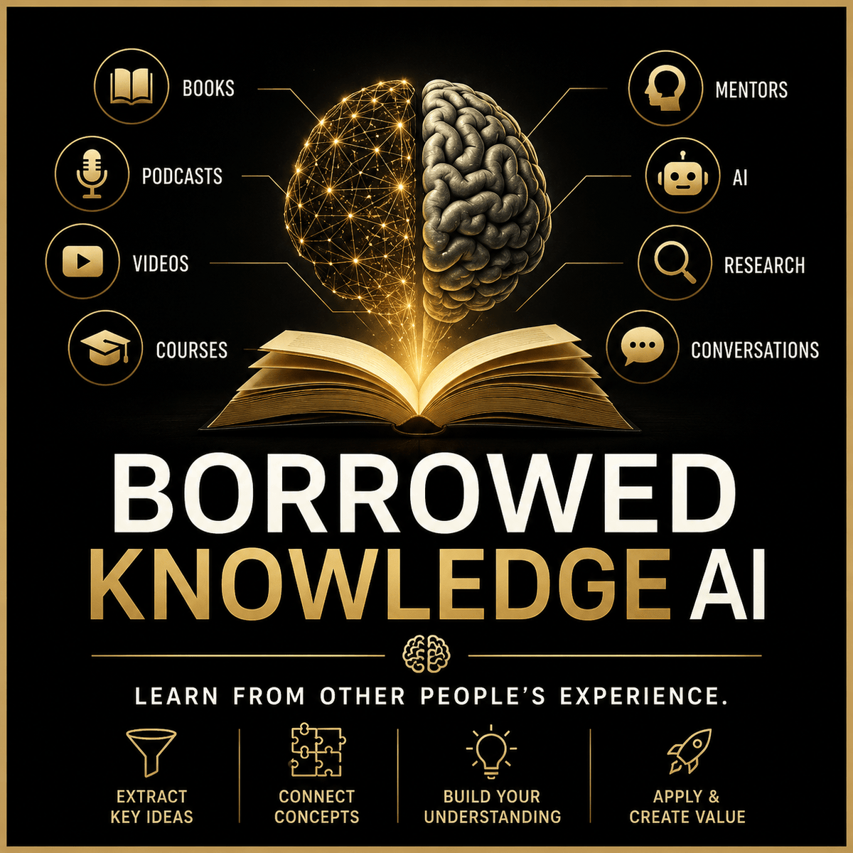 Knowledge Extractor AI - Content Pays You
