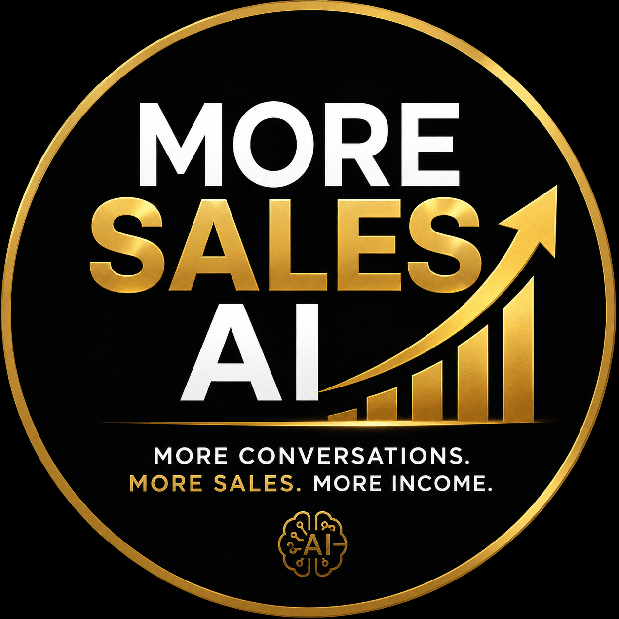 More Sales Ai - Content Pays You